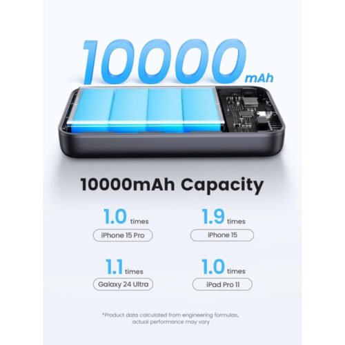 UGREEN 10000mAh MagSafe Qi2 Wireless Power Bank