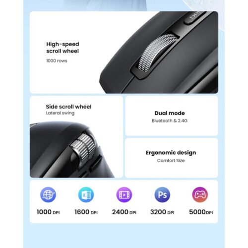 UGREEN Dual Mode Bluetooth & Wireless Mouse 5000DPI