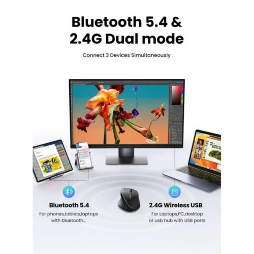 UGREEN Dual Mode Bluetooth & Wireless Mouse 5000DPI