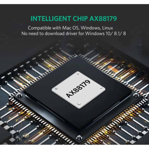 Ugreen USB-C to Gigabit Ethernet Adapter