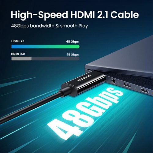 UGREEN HDMI Male To Male Fiber Optic Cable