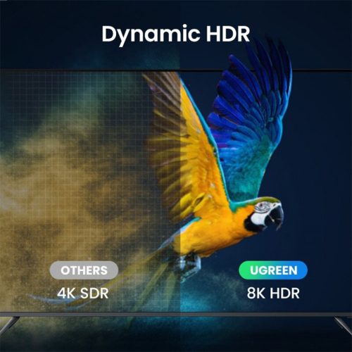 UGREEN HDMI Male To Male Fiber Optic Cable