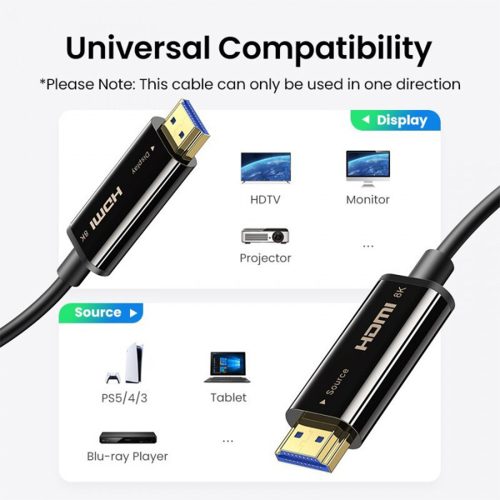 UGREEN HDMI Male To Male Fiber Optic Cable