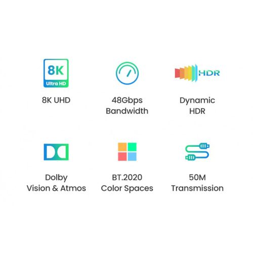 UGREEN HDMI Male To Male Fiber Optic Cable