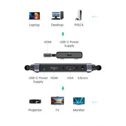 UGREEN 50m HDMI Wireless Extender