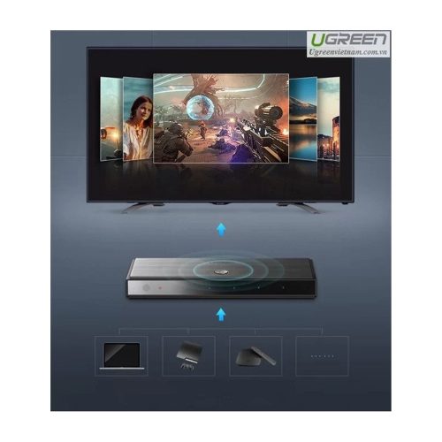 UGREEN 4K HDMI 2.0 Switch 5-in 1-out