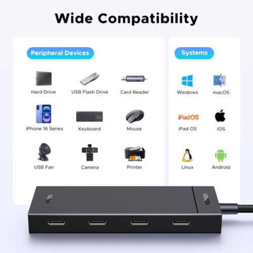 UGREEN USB-C Hub with 4 USB-C 3.2 Ports Power Delivery Up to 10Gbps Transfer Speed