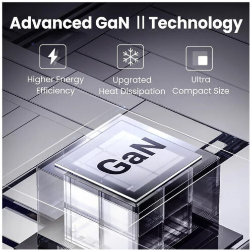 UGREEN 20W GaN Tech Chip, Smart & Fast Charger for Phones, Tablets, Ipads