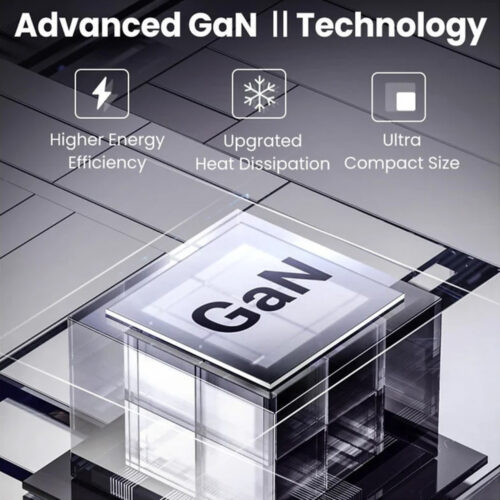 UGREEN 30W GaN Tech Chip, Smart & Fast Charger for Phones, Tablets, Ipads & MacBook Air