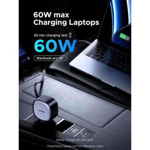 UGREEN 75W 3-Port Fast Car Charger with Retractable Cable