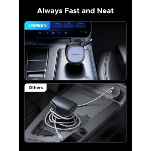 UGREEN 75W 3-Port Fast Car Charger with Retractable Cable