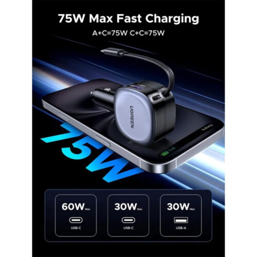 UGREEN 75W 3-Port Fast Car Charger with Retractable Cable