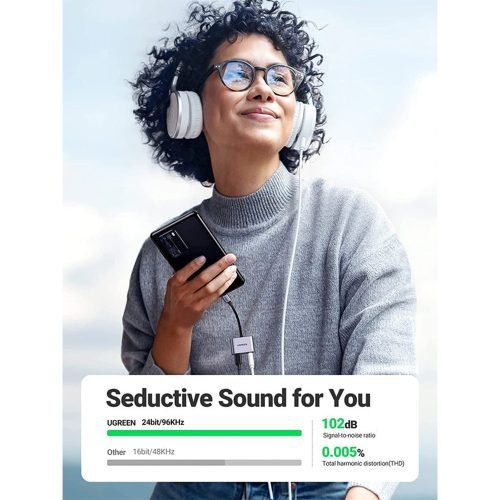 UGREEN 2-in-1 USB-C Hub (USB-C + 3.5mm Audio)
