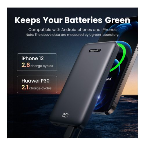 UGREEN 10000MAH PD 20W Fast Charging Power Bank
