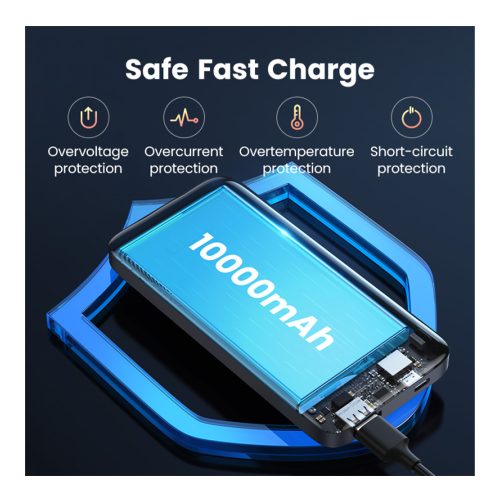 UGREEN 10000MAH PD 20W Fast Charging Power Bank