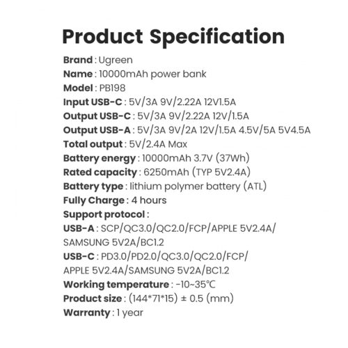 UGREEN 10000MAH PD 20W Fast Charging Power Bank