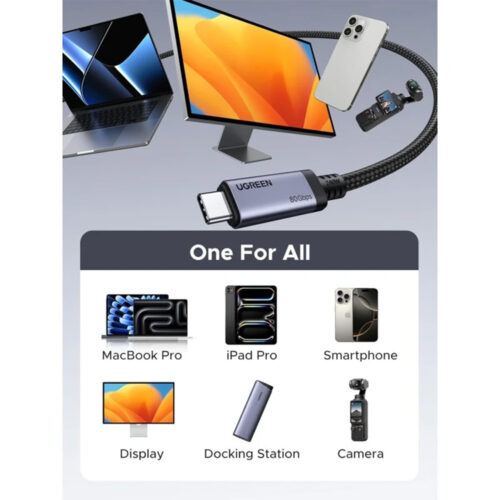 UGREEN Ultra High-Speed 240W Thunderbolt 4 USB-C Cable with 80Gbps Data Transfer