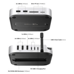 UGREEN 11 in 1 Mac Mini Docking Station with M.2 SSD Enclosure