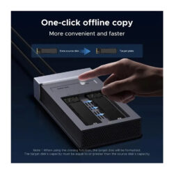 UGREEN Dual Bay 40Gbps M.2 NVMe SSD Enclosure