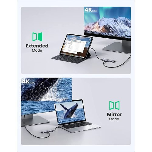 UGREEN 6-in-1 USB-C HUB (USB-C PD 100W + 4K HDMI + 2 USB-A + SD + TF)