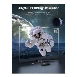 UGREEN 4 PC’s Share HDMI Display & 4 USB Ports