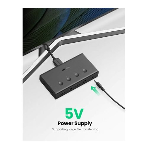 UGREEN 4 PC’s Share HDMI Display & 4 USB Ports