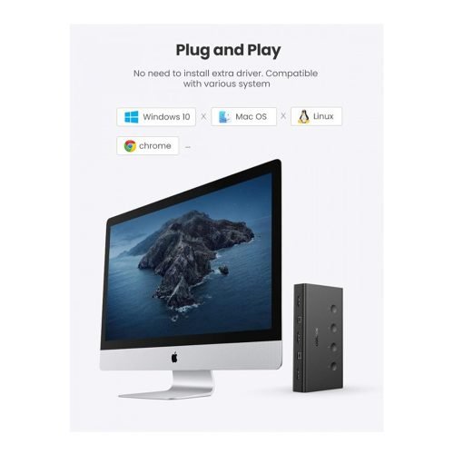 UGREEN 4 PC’s Share HDMI Display & 4 USB Ports