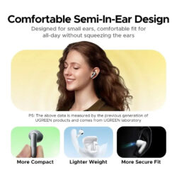 UGREEN LightBuds Magic Wireless Earbuds