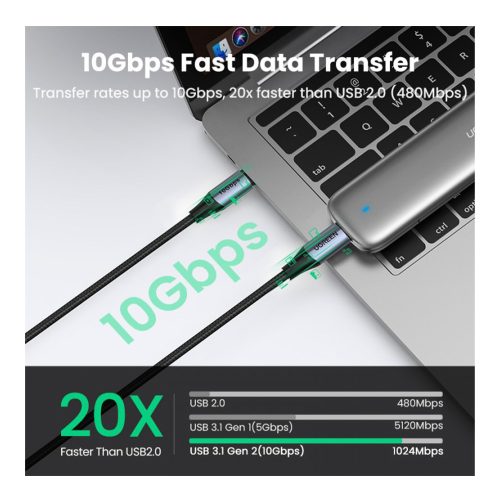 UGREEN USB-C 3.1 Gen2 Male To Male 5A Data Cable