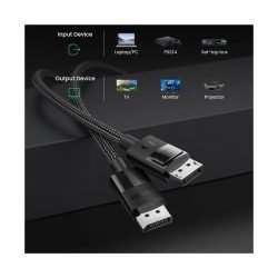 UGREEN Ultra HD 8K DisplayPort 1.4 Male to Male Cable