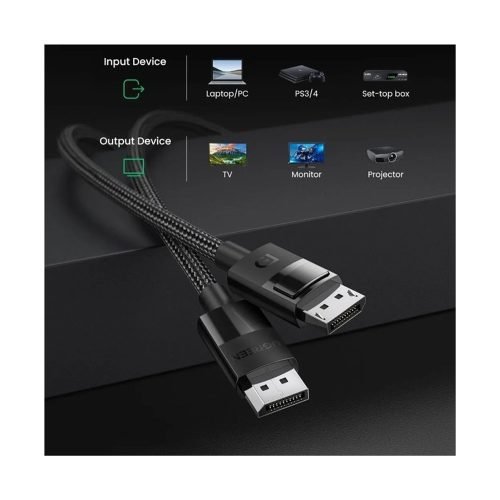 UGREEN Ultra HD 8K DisplayPort 1.4 Male to Male Cable