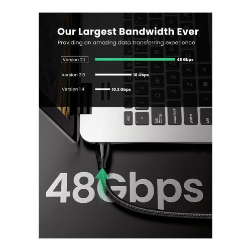 UGREEN 8K HDMI 2.1 Braided Cable