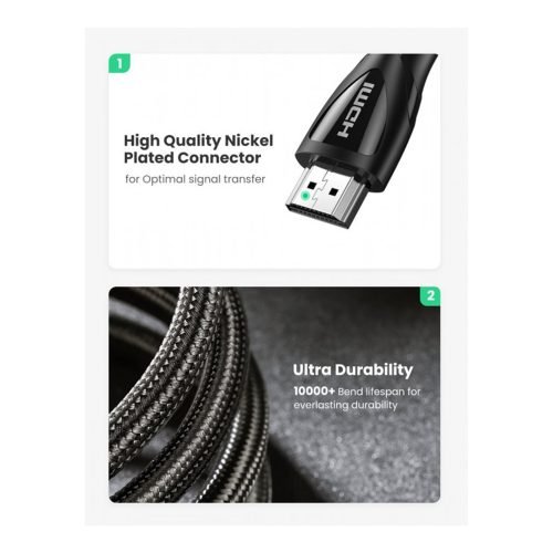UGREEN 8K HDMI 2.1 Braided Cable