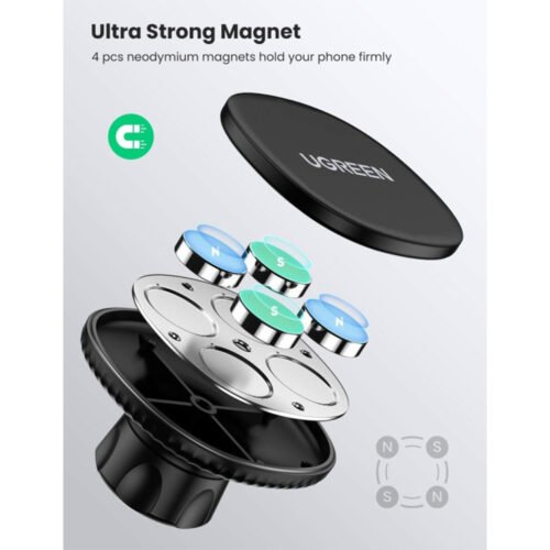 UGREEN Strong Magnetic Car Phone Holder
