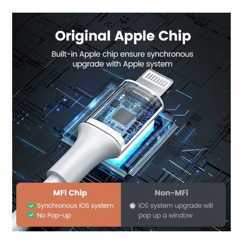 UGREEN MFI, Apple Certified Cable USB To Lightining – 1M