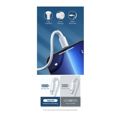 UGREEN MFI, Apple Certified Cable USB To Lightining – 1M