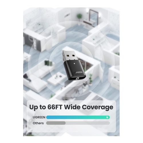UGREEN USB Bluetooth 5.0 Adapter