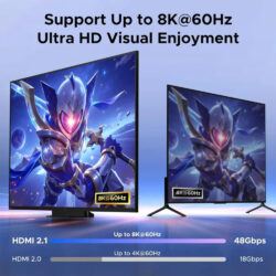 UGREEN 8K@60Hz Dual-Monitor HDMI KVM Switch