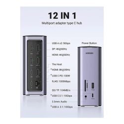 UGREEN 12-in-1 Triple Display USB-C Hub