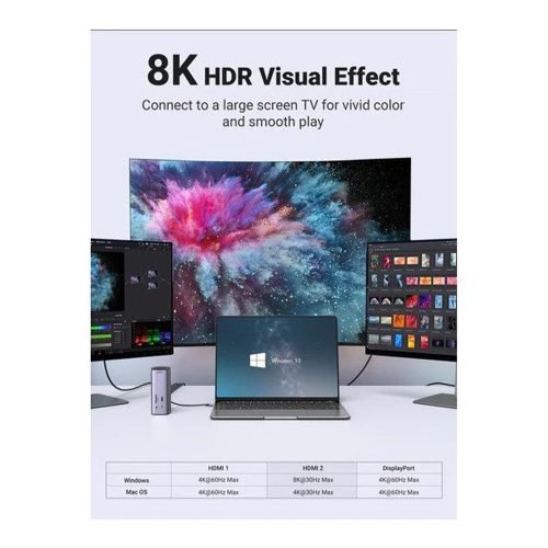 UGREEN 12-in-1 Triple Display USB-C Hub