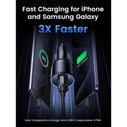 UGREEN 130W USB-C Car Charger