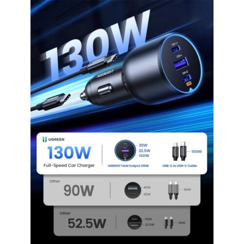 UGREEN 130W USB-C Car Charger
