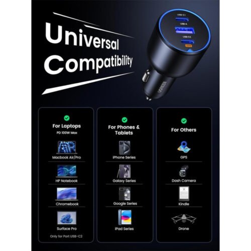 UGREEN 130W USB-C Car Charger