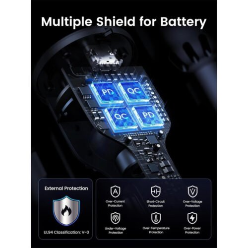 UGREEN 130W USB-C Car Charger