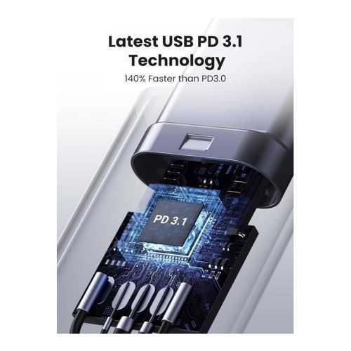 UGREEN USB-C To USB-C Charging & Sync Cable