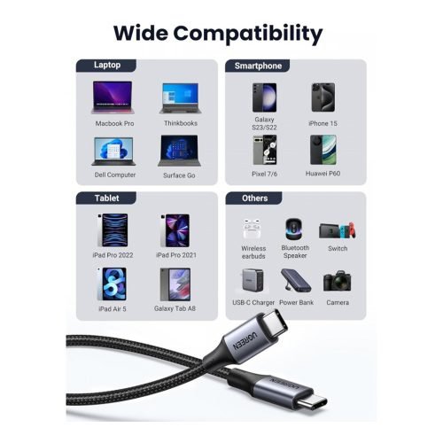 UGREEN USB-C To USB-C Charging & Sync Cable