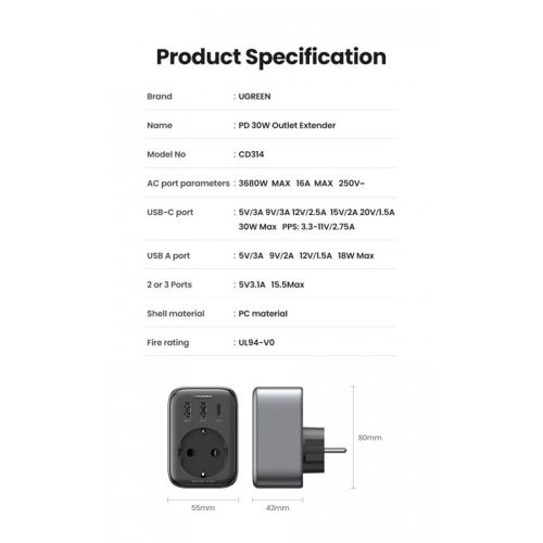 UGREEN 4-in-1 Wall Outlet Extender 30W