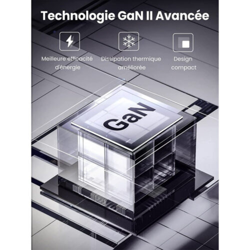 UGREEN NEXODE 30W GaN Tech Chip, Smart & Fast Charger