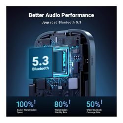 UGREEN AUX To Bluetooth 5.3 Adapter