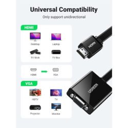UGREEN Full HDMI to VGA Female Adapter Cable